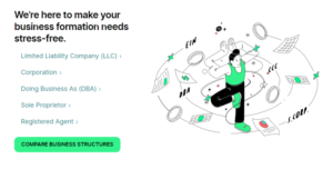 Simplifying Business Formation and Management